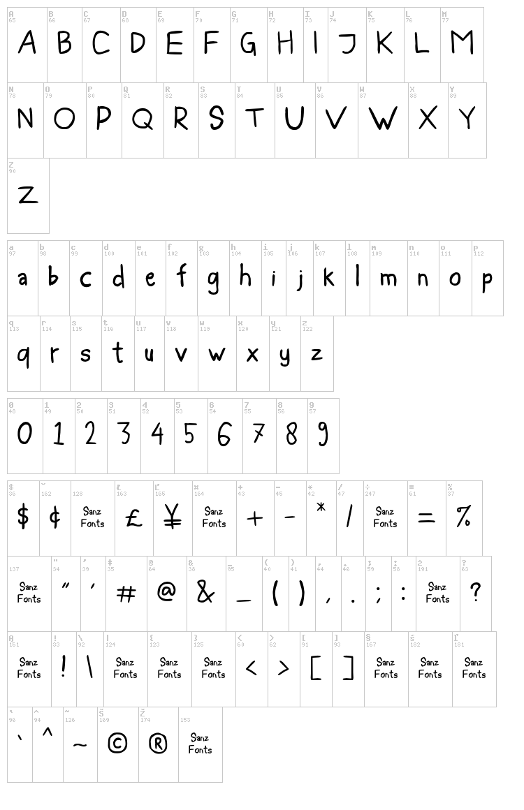 Blee Guys ES font map